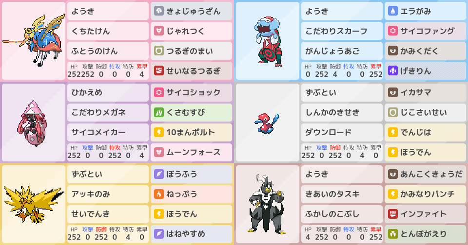 S21シングル ザシアンは見せ合い飾り付けの拘りパーティー ポケモンパーティ構築 ポケモン徹底攻略 S21シングル ザシアンは見せ合い飾り付けの拘りパーティー ポケモンパーティ構築 ポケモン徹底攻略