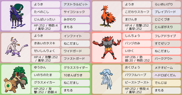 ダブルs21 瞬間260位レート1757達成 ポケモンパーティ構築 ポケモン徹底攻略 ダブルs21 瞬間260位レート1757達成 ポケモンパーティ構築 ポケモン徹底攻略