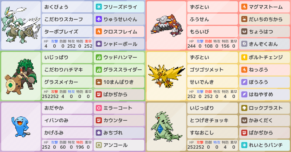 ソーナンスの育成論 調整 ポケモン育成論ソードシールド ポケモン徹底攻略 ソーナンスの育成論 調整 ポケモン育成論ソードシールド ポケモン徹底攻略