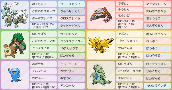 ソーナンスの育成論 調整 ポケモン育成論ソードシールド ポケモン徹底攻略 ソーナンスの育成論 調整 ポケモン育成論ソードシールド ポケモン徹底攻略