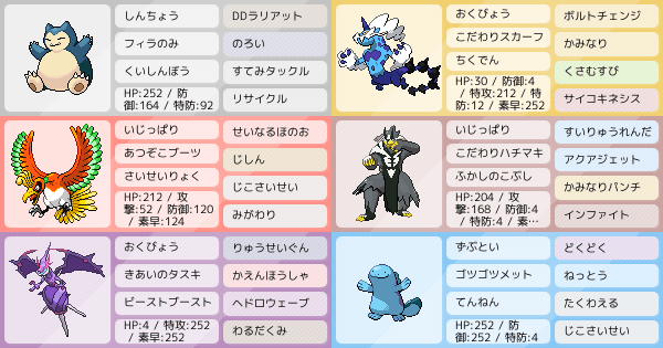 シングル レボカビホウオウ数値受けサイクル ポケモンパーティ構築 ポケモン徹底攻略 シングル レボカビホウオウ数値受けサイクル ポケモンパーティ構築 ポケモン徹底攻略