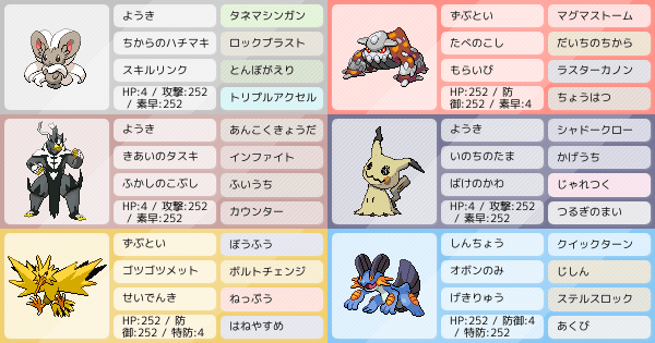 超絶初心者 意見ください ポケモンパーティ構築 ポケモン徹底攻略 超絶初心者 意見ください ポケモンパーティ構築 ポケモン徹底攻略