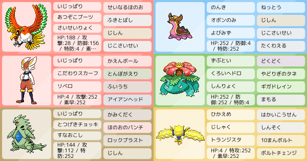 アドバイスお願いします ポケモンパーティ構築 ポケモン徹底攻略 アドバイスお願いします ポケモンパーティ構築 ポケモン徹底攻略