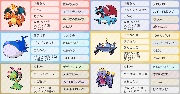 初心者パーティ ポケモンパーティ構築 ポケモン徹底攻略 初心者パーティ ポケモンパーティ構築 ポケモン徹底攻略