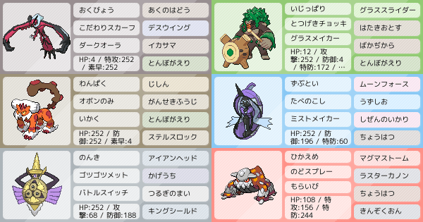 イベルタルの育成論 調整 ポケモン育成論ソードシールド ポケモン徹底攻略