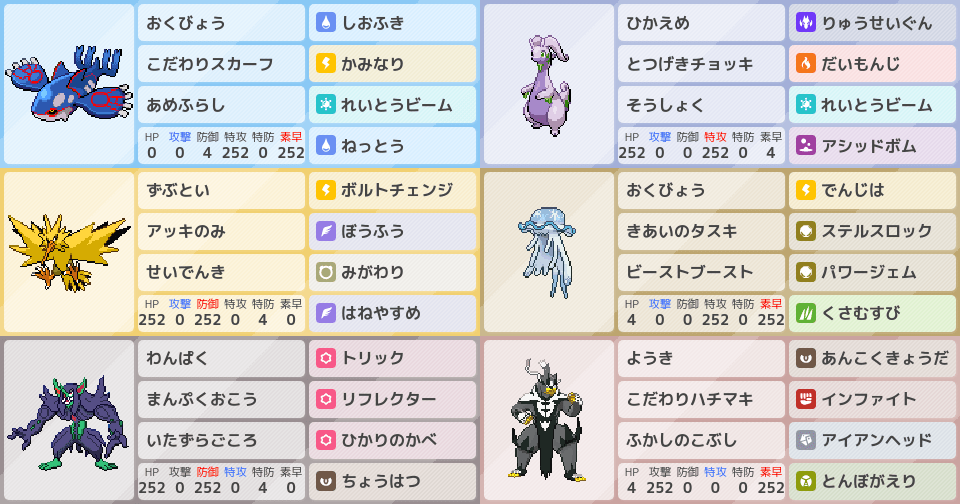 ヌメルゴン復権 伝説環境にひよってるヤツいる ポケモンパーティ構築 ポケモン徹底攻略 ヌメルゴン復権 伝説環境にひよってるヤツいる ポケモンパーティ構築 ポケモン徹底攻略