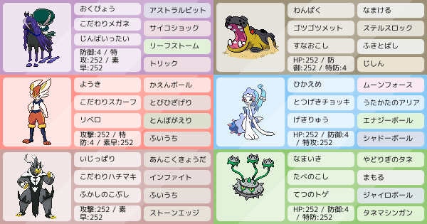 眼鏡黒バドレックス ポケモンパーティ構築 ポケモン徹底攻略 眼鏡黒バドレックス ポケモンパーティ構築 ポケモン徹底攻略