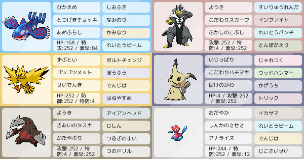 雨パ オーガサンダーラオス どっぴゃっせいッ ポケモンパーティ構築 ポケモン徹底攻略 雨パ オーガサンダーラオス どっぴゃっせいッ ポケモンパーティ構築 ポケモン徹底攻略