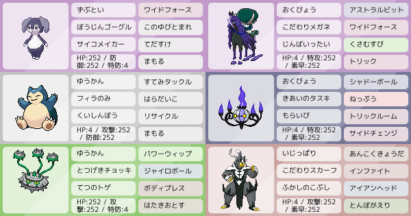 伝説ダブル カビゴン愛 ポケモンパーティ構築 ポケモン徹底攻略