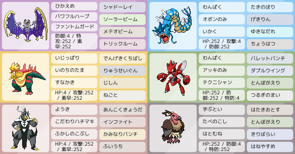 バルジーナの育成論 調整 ポケモン育成論ソードシールド ポケモン徹底攻略 バルジーナの育成論 調整 ポケモン育成論ソードシールド ポケモン徹底攻略