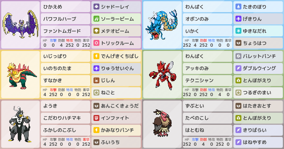 バルジーナの育成論 調整 ポケモン育成論ソードシールド ポケモン徹底攻略 バルジーナの育成論 調整 ポケモン育成論ソードシールド ポケモン徹底攻略