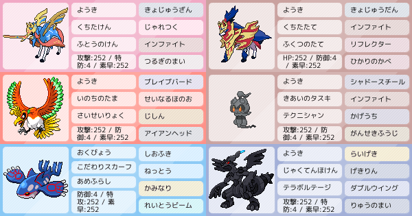 マーシャドーの育成論 調整 ポケモン育成論ソードシールド ポケモン徹底攻略 マーシャドーの育成論 調整 ポケモン育成論ソードシールド ポケモン徹底攻略