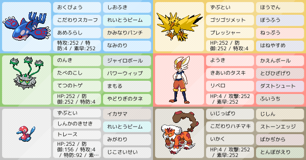 シリーズ10用 構想中 アドバイス下さい ポケモンパーティ構築 ポケモン徹底攻略 シリーズ10用 構想中 アドバイス下さい ポケモンパーティ構築 ポケモン徹底攻略