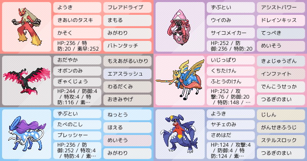 スイクンの育成論 調整 ポケモン育成論ソードシールド ポケモン徹底攻略 スイクンの育成論 調整 ポケモン育成論ソードシールド ポケモン徹底攻略