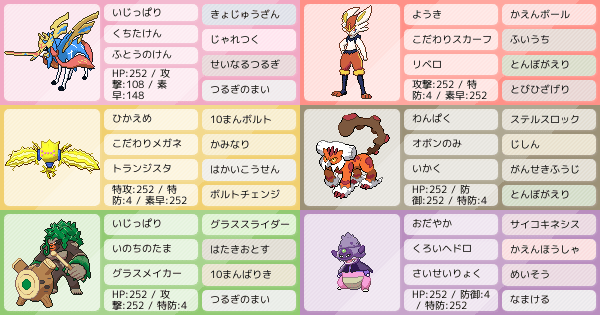 メタモン対策をしたくなかったザシアン軸 ポケモンパーティ構築 ポケモン徹底攻略 メタモン対策をしたくなかったザシアン軸 ポケモンパーティ構築 ポケモン徹底攻略