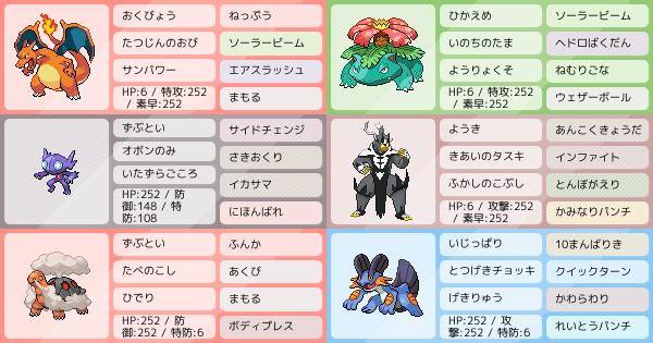 S21ダブル 晴れパ ポケモンパーティ構築 ポケモン徹底攻略 S21ダブル 晴れパ ポケモンパーティ構築 ポケモン徹底攻略