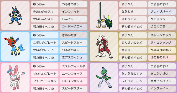 適当 ポケモンパーティ構築 ポケモン徹底攻略