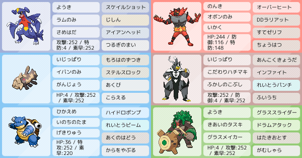 ジーランス の構築 ポケモンパーティ構築 ポケモン徹底攻略 ジーランス の構築 ポケモンパーティ構築 ポケモン徹底攻略