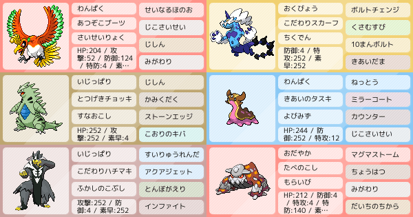 S22シングル ホウオウサイクル ポケモンパーティ構築 ポケモン徹底攻略