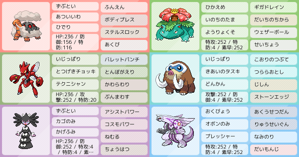 S21シングル最終235位 晴れ時々パルキア レンタルあり ポケモンパーティ構築 ポケモン徹底攻略 S21シングル最終235位 晴れ時々パルキア レンタルあり ポケモンパーティ構築 ポケモン徹底攻略
