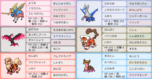 ラティオスの育成論 調整 ポケモン育成論ソードシールド ポケモン徹底攻略 ラティオスの育成論 調整 ポケモン育成論ソードシールド ポケモン徹底攻略