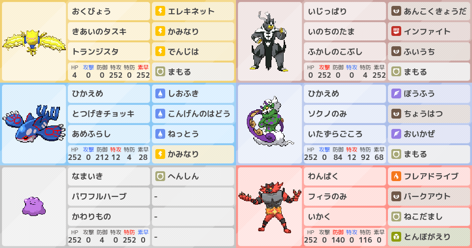 トルネロス 化身 の育成論 調整 ポケモン育成論ソードシールド ポケモン徹底攻略 トルネロス 化身 の育成論 調整 ポケモン育成論ソードシールド ポケモン徹底攻略