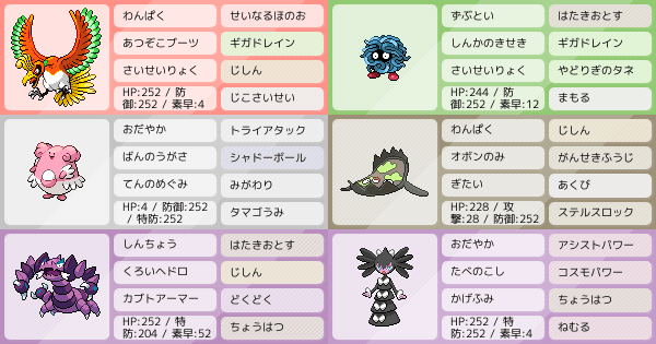 S21 最終1713位 R16 あらゆるアタッカーを遮断せよ 謎のモジャハピホウオウサイクル ポケモンパーティ構築 ポケモン徹底攻略 S21 最終1713位 R16 あらゆるアタッカーを遮断せよ 謎のモジャハピホウオウサイクル ポケモンパーティ構築 ポケモン徹底攻略