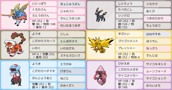 S21最高レート1877 ザシアンブラッキー構築 1900失敗記念 ポケモンパーティ構築 ポケモン徹底攻略 S21最高レート1877 ザシアンブラッキー構築 1900失敗記念 ポケモンパーティ構築 ポケモン徹底攻略