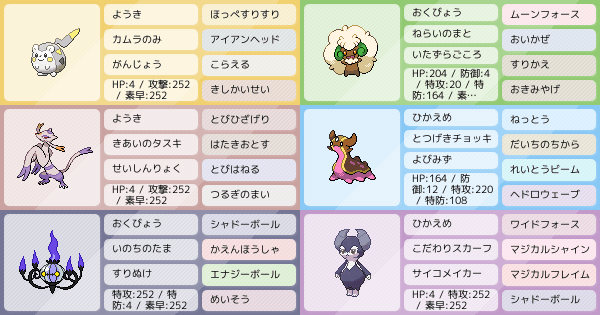 自分用 ポケモンパーティ構築 ポケモン徹底攻略 自分用 ポケモンパーティ構築 ポケモン徹底攻略