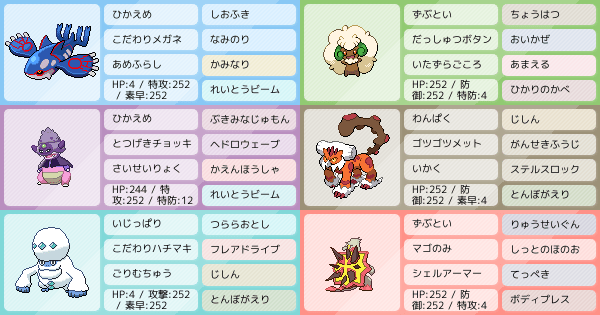 自分用 ポケモンパーティ構築 ポケモン徹底攻略 自分用 ポケモンパーティ構築 ポケモン徹底攻略