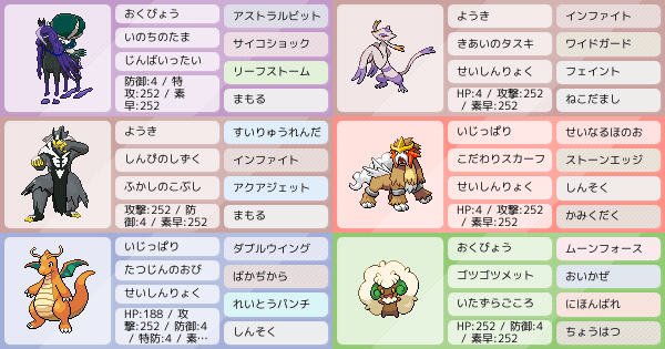 S21ダブル 黒バド ポケモンパーティ構築 ポケモン徹底攻略 S21ダブル 黒バド ポケモンパーティ構築 ポケモン徹底攻略