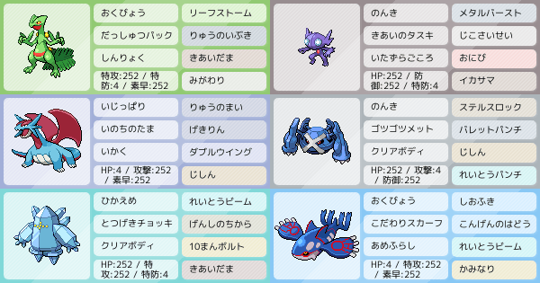 自分用 アドバイスいただけたら嬉しいです ポケモンパーティ構築 ポケモン徹底攻略 自分用 アドバイスいただけたら嬉しいです ポケモンパーティ構築 ポケモン徹底攻略