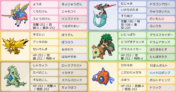 サンダーの育成論 調整 ポケモン育成論ソードシールド ポケモン徹底攻略 サンダーの育成論 調整 ポケモン育成論ソードシールド ポケモン徹底攻略