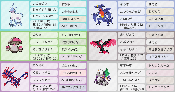 S22ダブル 暴れ馬スイッチトリル構築 マスターボール級到達 ポケモンパーティ構築 ポケモン徹底攻略 S22ダブル 暴れ馬スイッチトリル構築 マスターボール級到達 ポケモンパーティ構築 ポケモン徹底攻略