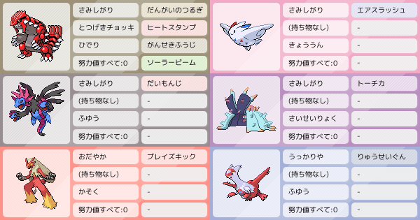 ポケモンパーティ構築 ポケモン徹底攻略 ポケモンパーティ構築 ポケモン徹底攻略