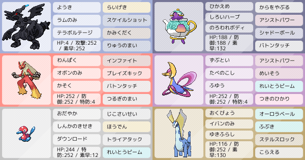 自分用 ポケモンパーティ構築 ポケモン徹底攻略 自分用 ポケモンパーティ構築 ポケモン徹底攻略