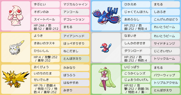 S22 デコオーガ構築 ポケモンパーティ構築 ポケモン徹底攻略 S22 デコオーガ構築 ポケモンパーティ構築 ポケモン徹底攻略