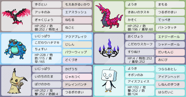 禁伝を許すな ポケモンパーティ構築 ポケモン徹底攻略 禁伝を許すな ポケモンパーティ構築 ポケモン徹底攻略