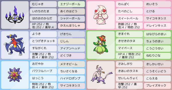 ランクマ始めたばかりの初心者です ポケモンパーティ構築 ポケモン徹底攻略 ランクマ始めたばかりの初心者です ポケモンパーティ構築 ポケモン徹底攻略