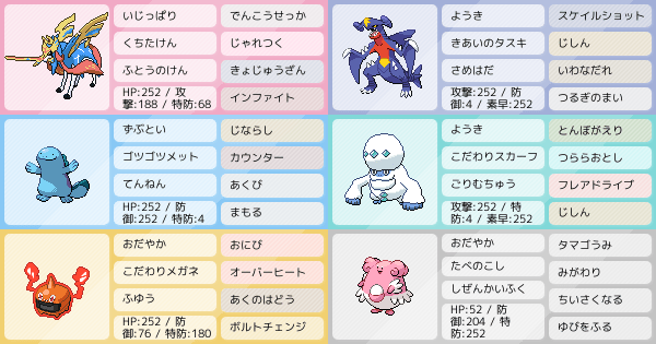 S22シングル ザシガブ 試作品なのでアドバイス等激求 ポケモンパーティ構築 ポケモン徹底攻略 S22シングル ザシガブ 試作品なのでアドバイス等激求 ポケモンパーティ構築 ポケモン徹底攻略