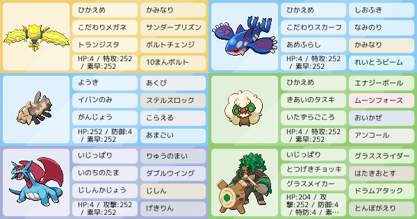 起点作り二枚構成全抜きアタッカー三枚構成パーティー ポケモンパーティ構築 ポケモン徹底攻略 起点作り二枚構成全抜きアタッカー三枚構成パーティー ポケモンパーティ構築 ポケモン徹底攻略