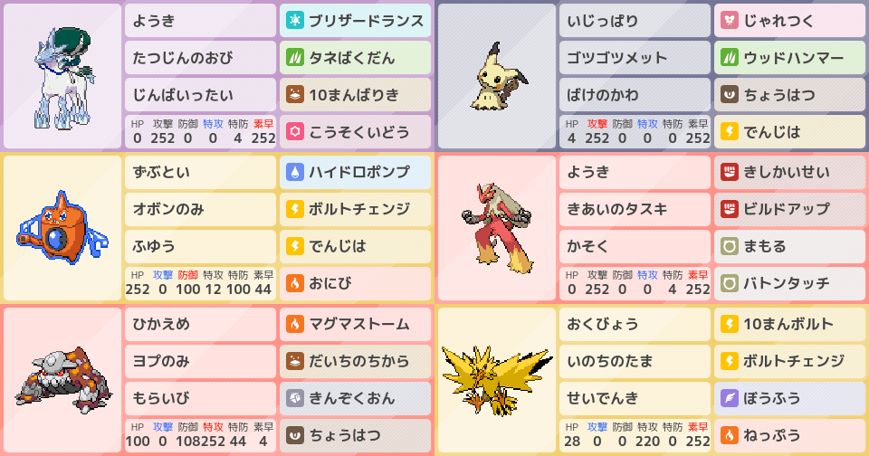 トリルバドンギミック偽装 白バドレックス構築 求 アドバイス ポケモンパーティ構築 ポケモン徹底攻略 トリルバドンギミック偽装 白バドレックス構築 求 アドバイス ポケモンパーティ構築 ポケモン徹底攻略