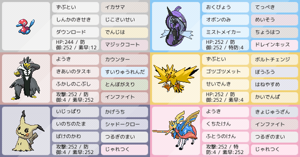 教えてください ポケモンパーティ構築 ポケモン徹底攻略 教えてください ポケモンパーティ構築 ポケモン徹底攻略