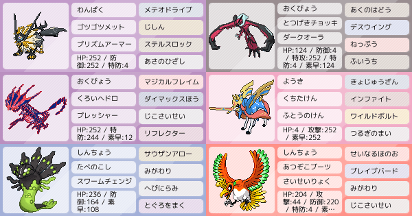 ジガルデの育成論 調整 ポケモン育成論ソードシールド ポケモン徹底攻略 ジガルデの育成論 調整 ポケモン育成論ソードシールド ポケモン徹底攻略