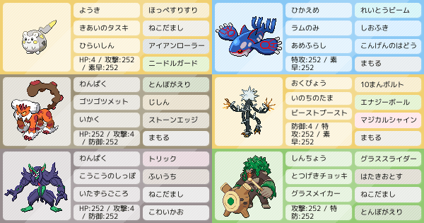 トゲデマル君に決めた ポケモンパーティ構築 ポケモン徹底攻略 トゲデマル君に決めた ポケモンパーティ構築 ポケモン徹底攻略