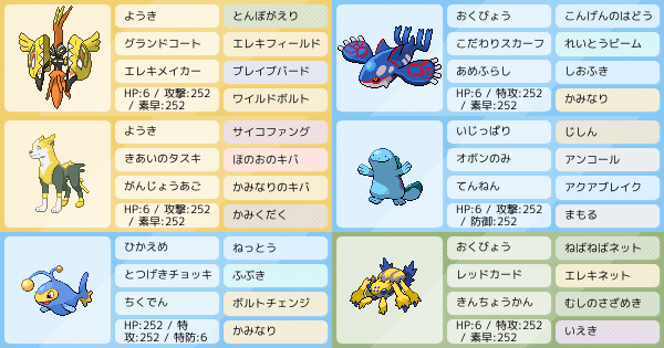 雨 エレキフィールド アドバイス求 ポケモンパーティ構築 ポケモン徹底攻略 雨 エレキフィールド アドバイス求 ポケモンパーティ構築 ポケモン徹底攻略