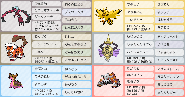 不死鳥チョッキイベルガルドサイクル構築 伝説 ダイマックス無し ポケモンパーティ構築 ポケモン徹底攻略 不死鳥チョッキイベルガルドサイクル構築 伝説 ダイマックス無し ポケモンパーティ構築 ポケモン徹底攻略