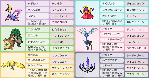 S22シングル 初マスターボール級達成 ポケモンパーティ構築 ポケモン徹底攻略 S22シングル 初マスターボール級達成 ポケモンパーティ構築 ポケモン徹底攻略