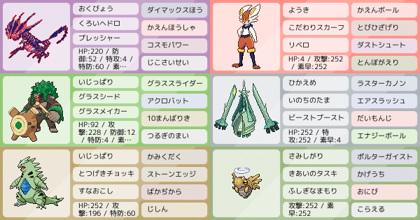 無敗でマスボ到達記念 ポケモンパーティ構築 ポケモン徹底攻略 無敗でマスボ到達記念 ポケモンパーティ構築 ポケモン徹底攻略