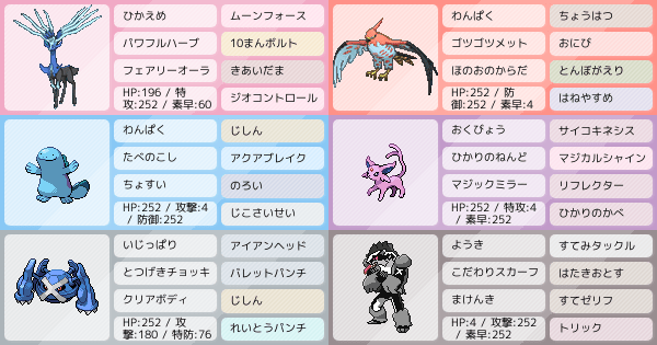ゼルネアス軸サイクル アドバイス求む ポケモンパーティ構築 ポケモン徹底攻略 ゼルネアス軸サイクル アドバイス求む ポケモンパーティ構築 ポケモン徹底攻略